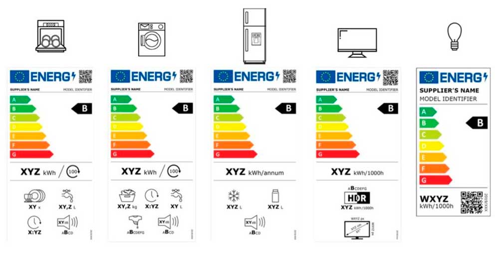 Nuevo etiquetado de eficiencia energética: la vuelta a la escala A-G
